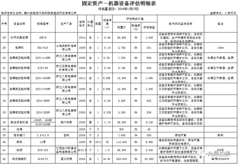 资产拍卖流拍后，该怎么办？